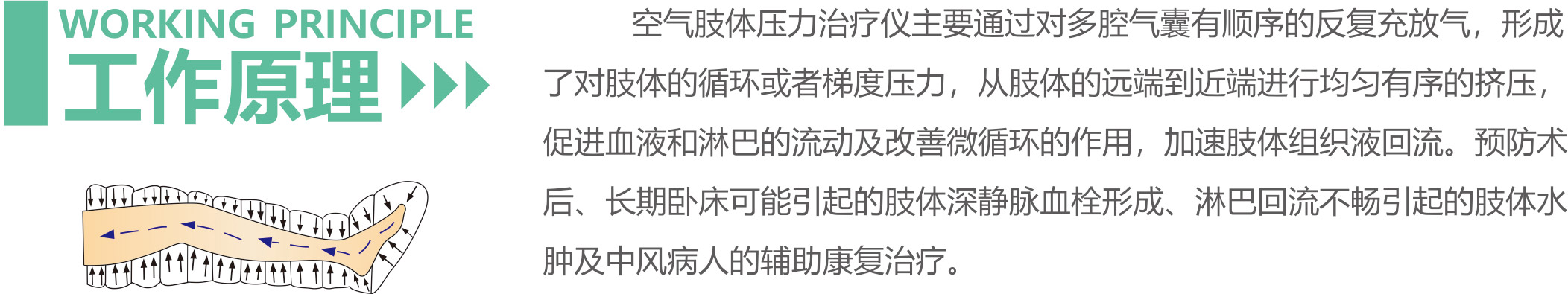 1.工作原理.jpg