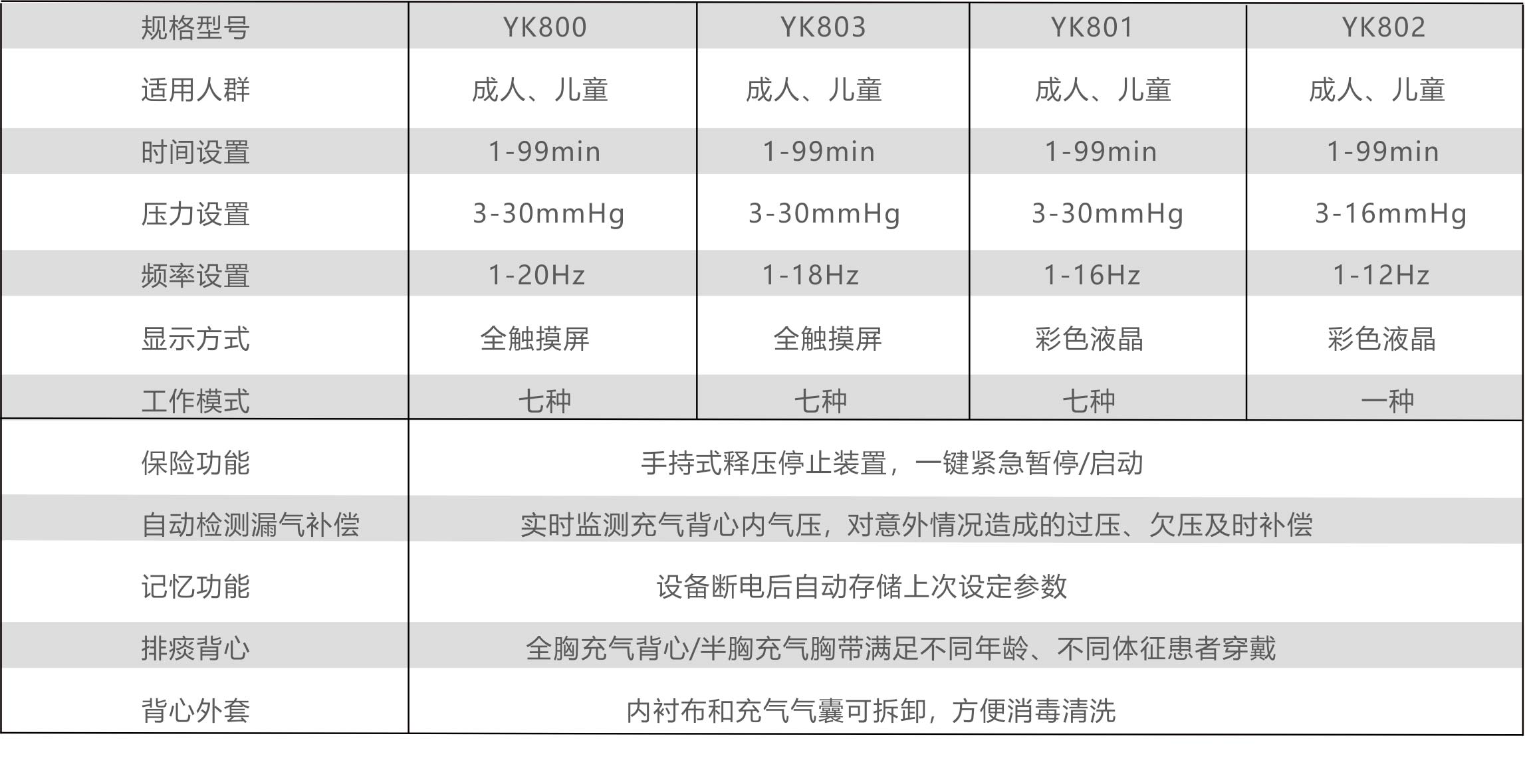 5.表格.jpg 5.表格.jpg